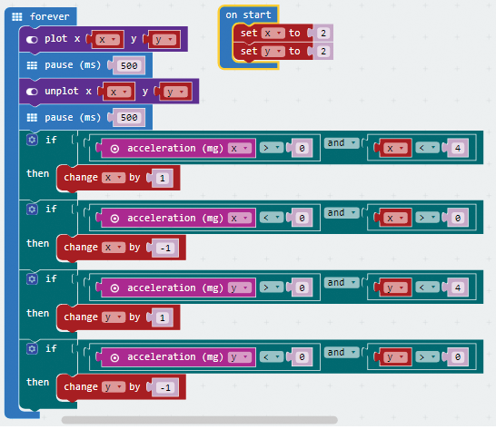 micro:bit programozás szerkesztői felület