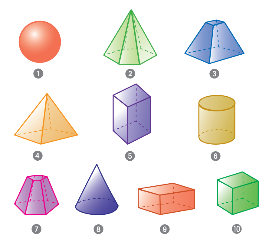 Geometriai testek tulajdonságai