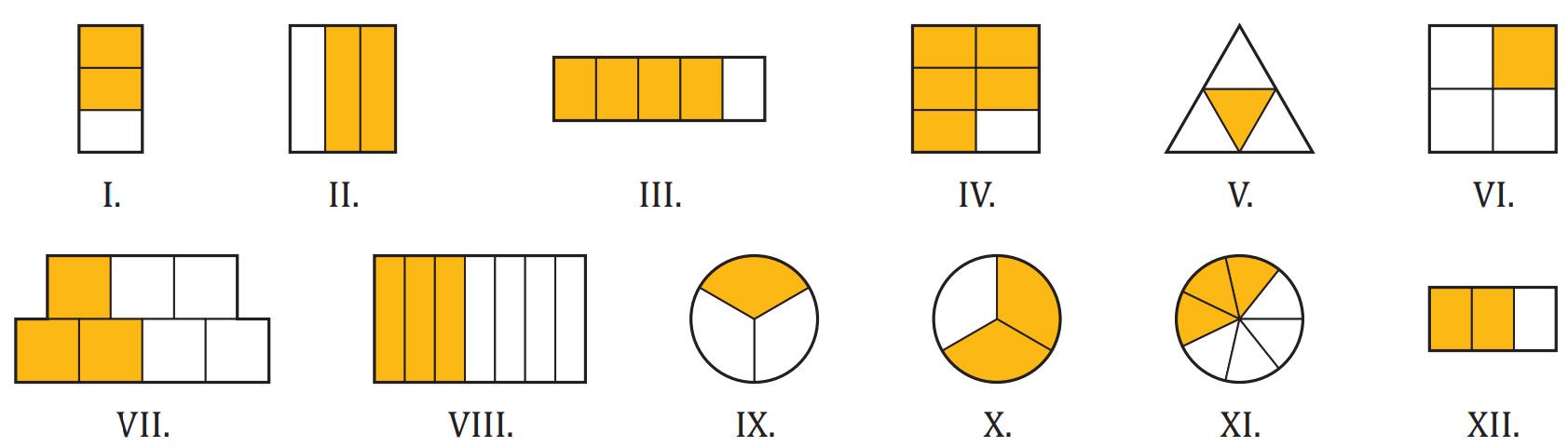 Matematika 5 Nat Ii Tortek Tizedes Tortek 1 Ismerkedes Tortekkel