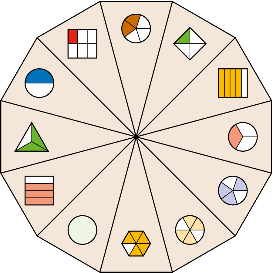Matematika 5 Nat Ii Tortek Tizedes Tortek 1 Ismerkedes Tortekkel